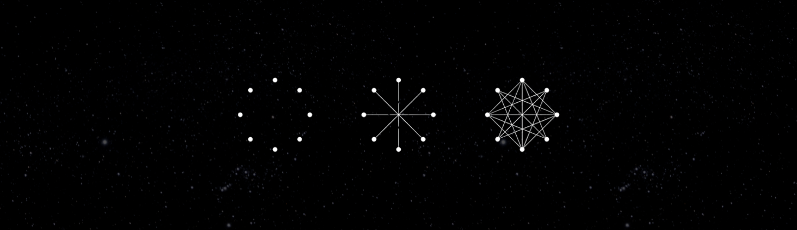 Integrated Transformation Frameworks